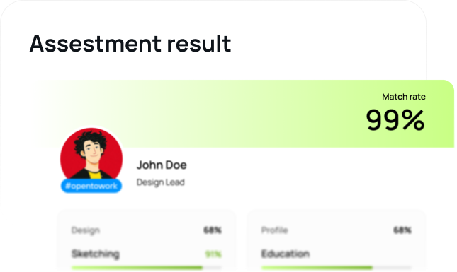 Private Profile